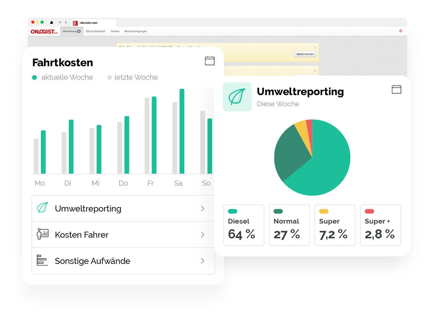 Reportung &amp; Controlling