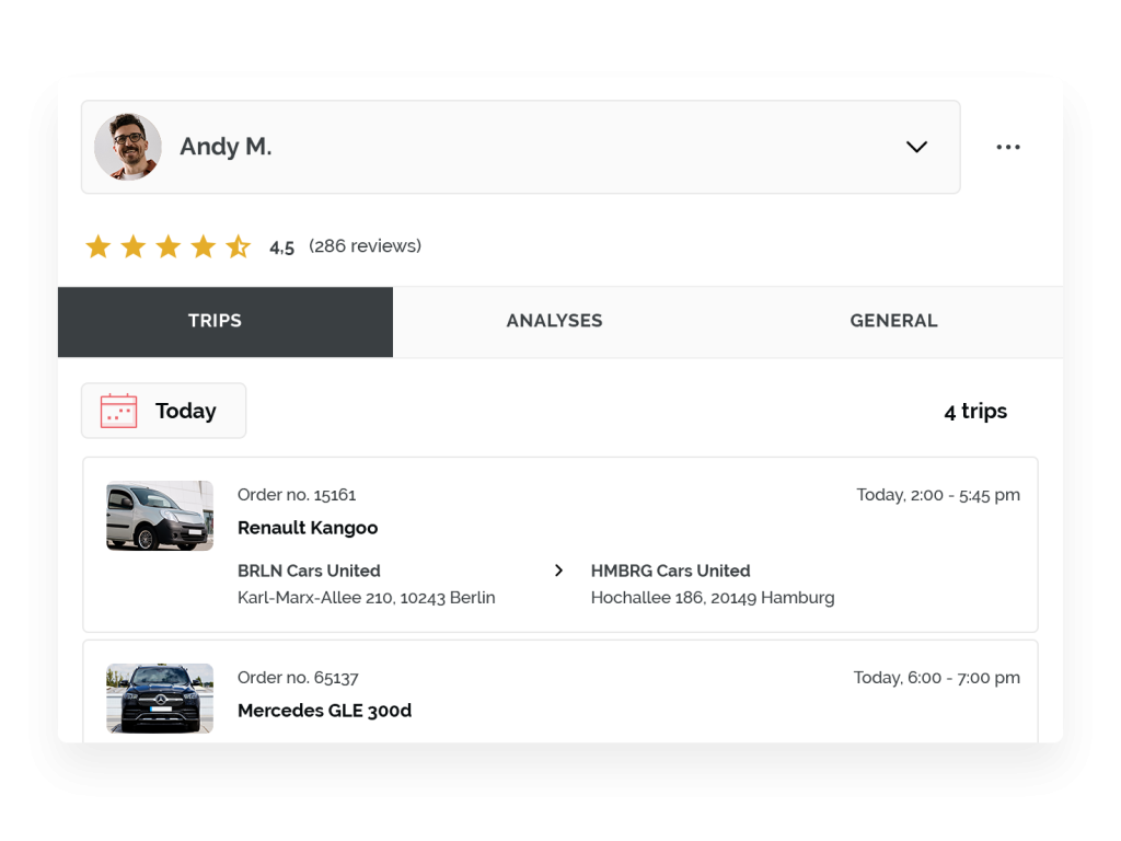 Screenshot of a driver profile with ratings and a list of trips