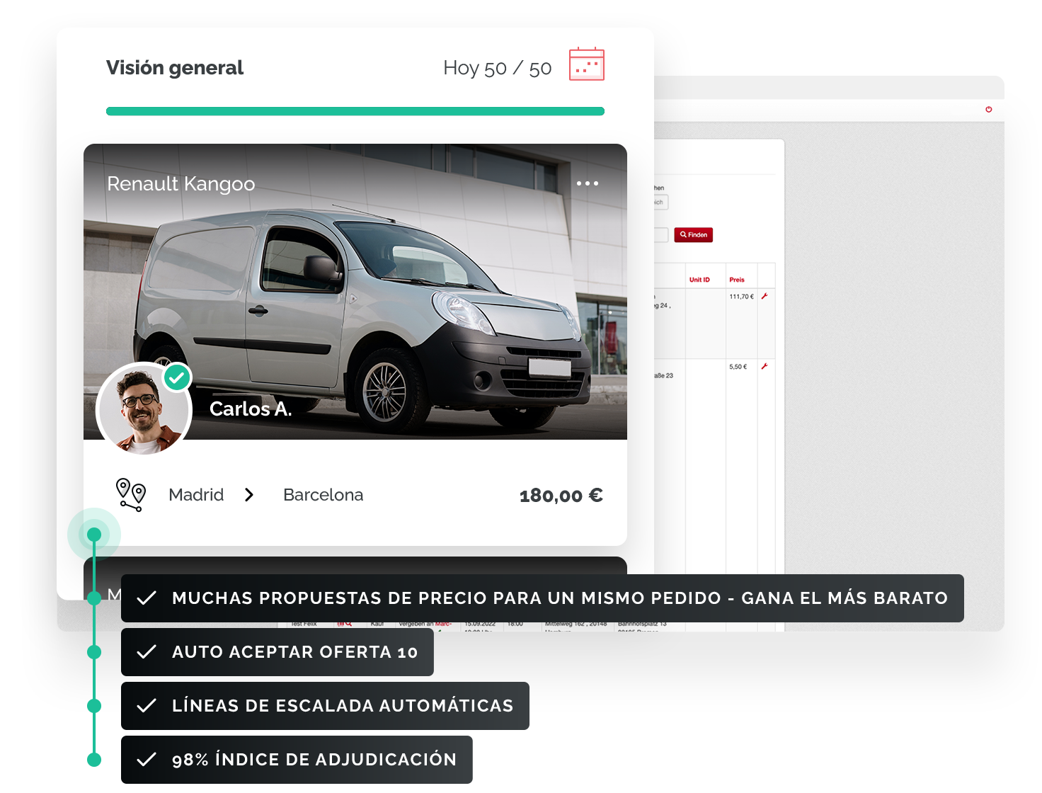 Asignación automática