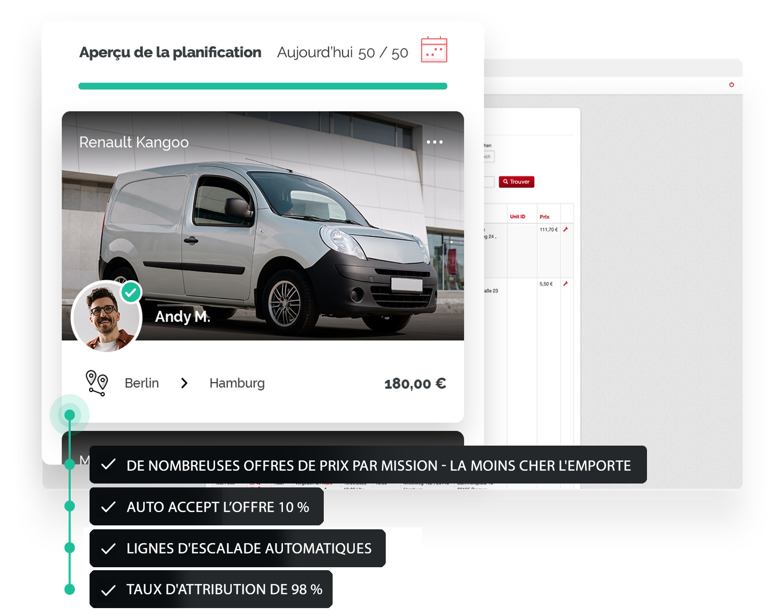 Attribution automatique